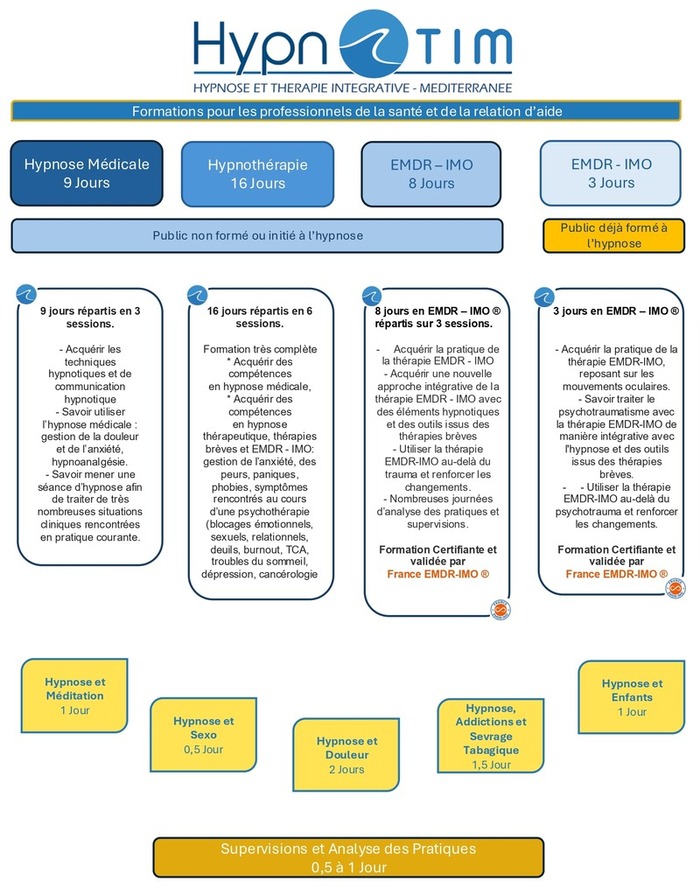 Nouveau Flyer des Formations en Hypnose, EMDR IMO à Marseille Nouveau Flyer des Formations en Hypnose, EMDR IMO à Marseille